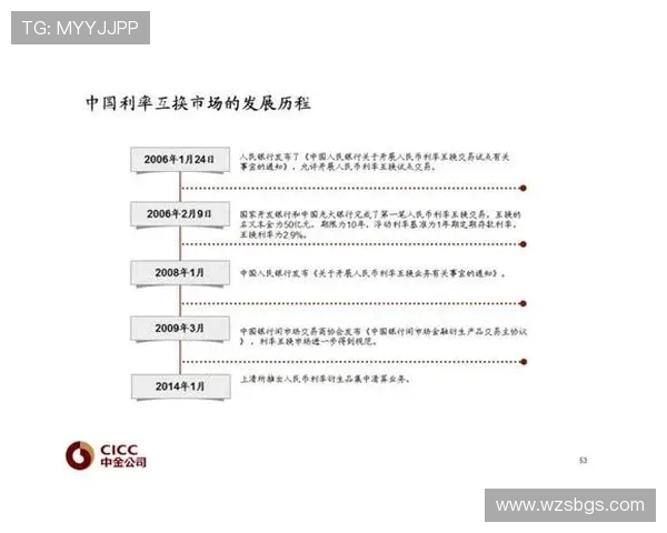 重磅专题：探索液化天然气在能源转型中的创新与应用前景