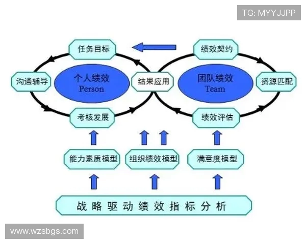 南京飞盘队的战术解析与控制体系探索之路