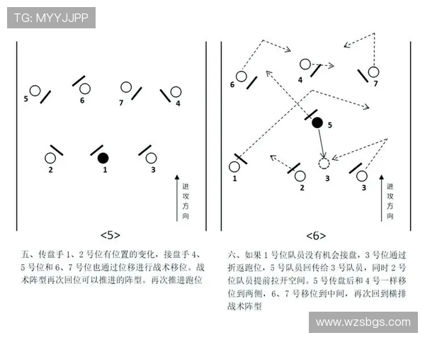 深圳飞盘队区域防守新策略探索与实践分析